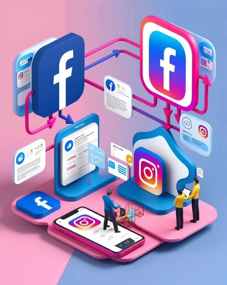 Meta and Instagram Ads